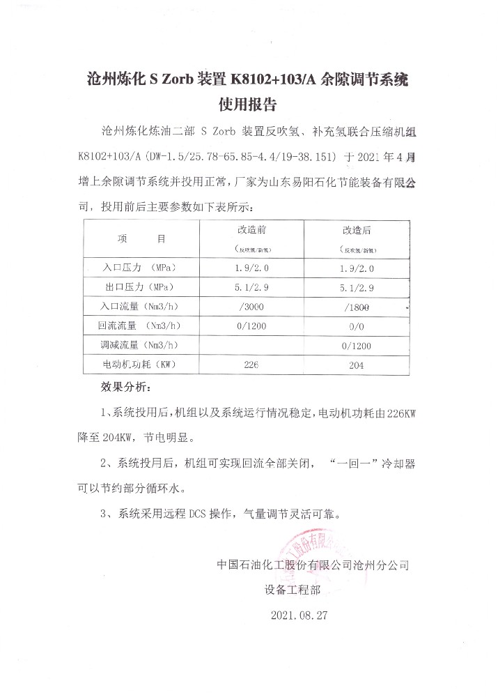 中国石化沧州分公司S Zorb装置反吹氢、补充氢联合压缩机组K8102+103A余隙调节系统使用报告