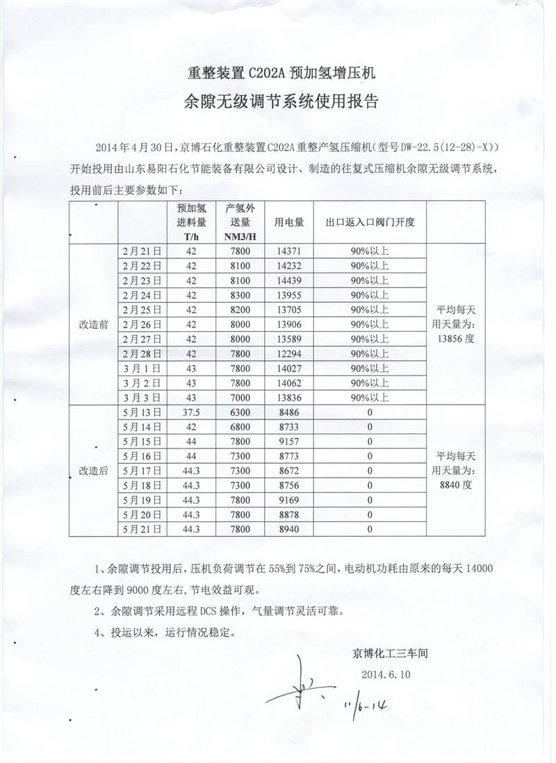 山东京博石油化工有限公司使用易阳余隙无级调节系统《使用报告》2014.6.11.jpg