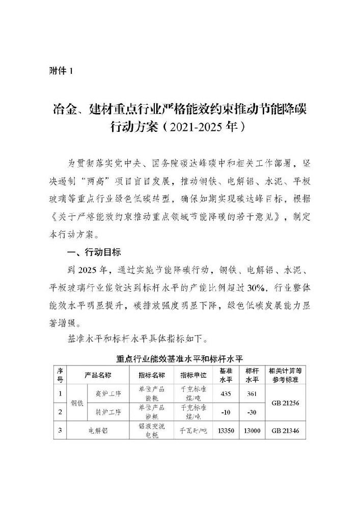 冶金、建材重点行业严格能效约束推动节能降碳行动方案（2021-2025年）