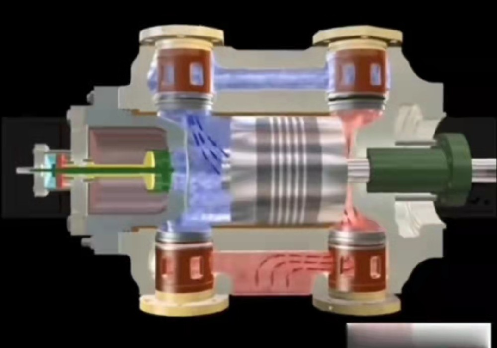往复式压缩机气缸工作原理